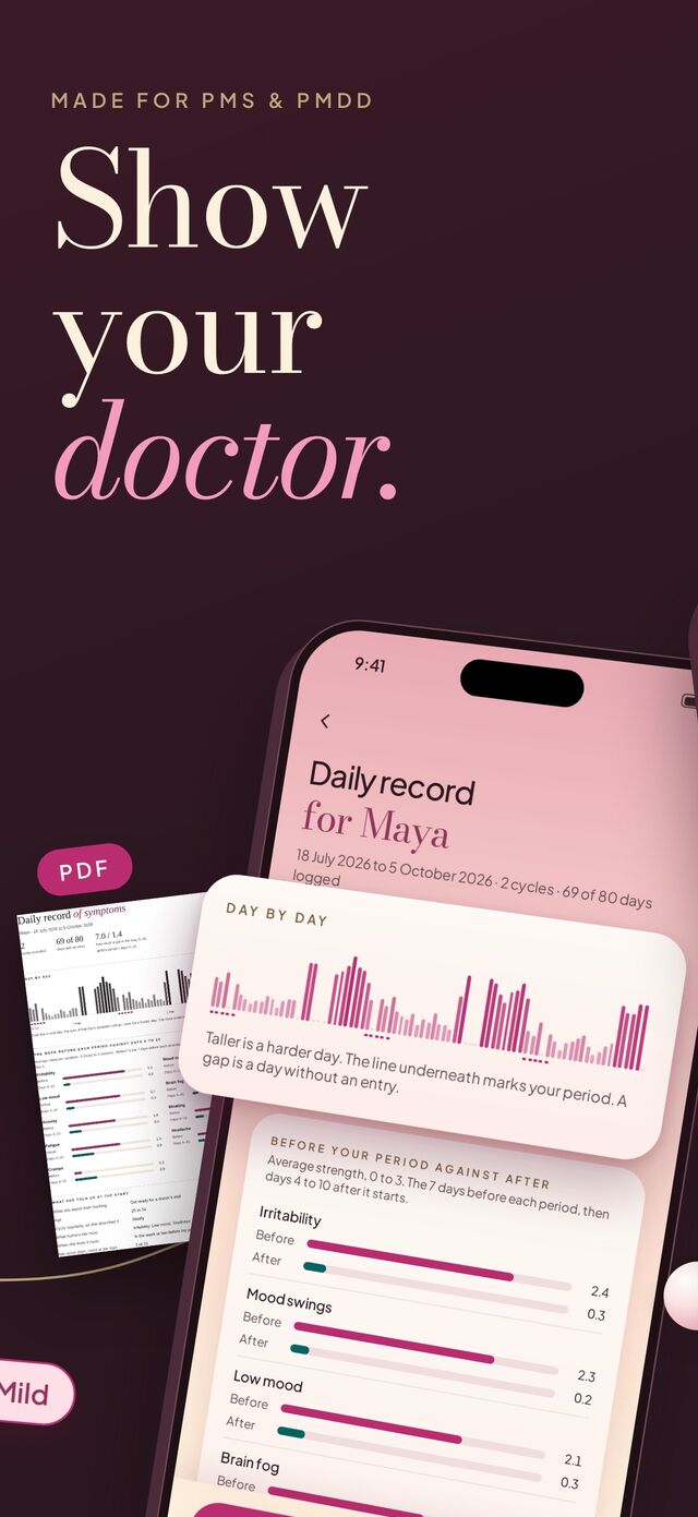 The report for your doctor